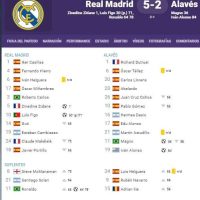 Santiago Solari – Real Madrid CF – LaLiga 2002/03 - Image 13