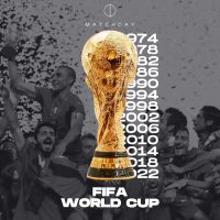 World Cup winners trophy - Imagen 4