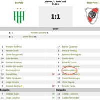 River Plate – Adidas – Lucho Gonzalez – Copa Libertadores 2005 - Imagen 18
