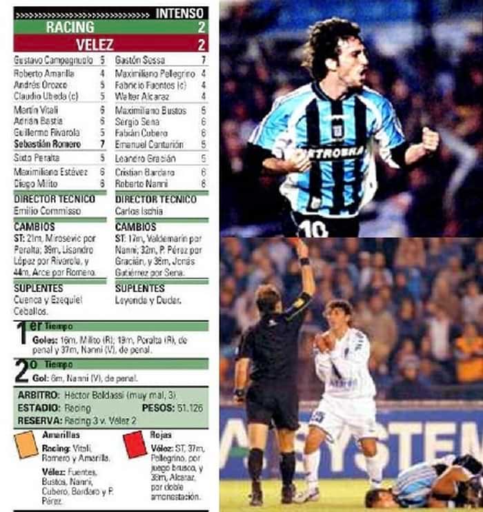 Milovan Mirosevic match worn jersey – Racing Club – Torneo Clausura 2003 - Image 17