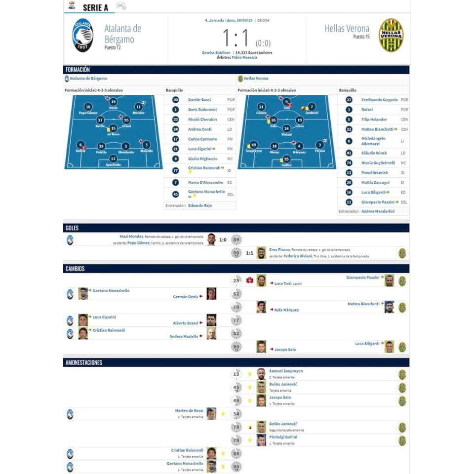 Alejandro “Papu” Gomez – Atalanta – Serie A 2015/16 – Match Worn - Imagen 20