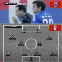 Walter Montillo – Universidad de Chile 2008 – Match Worn - Image 11