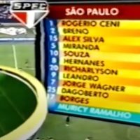 João Miranda – Sao Paulo – Copa Sudamericana 2007 – MATCH WORN JERSEY - Imagen 11