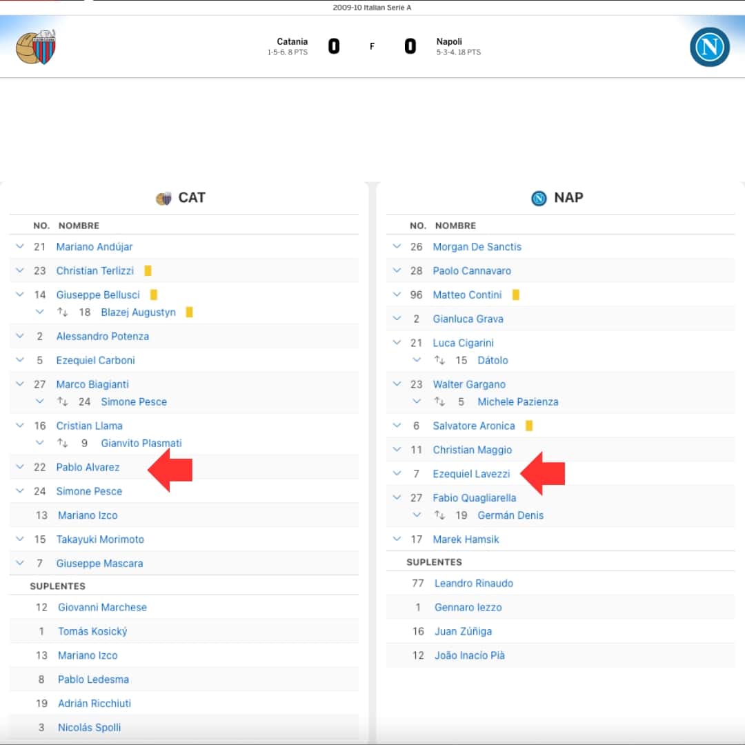 Ezequiel Lavezzi – SSC Napoli – Serie A 2009/10 – UNWASHED MATCH WORN JERSEY – P. ALVAREZ COLLECTION - Imagen 24