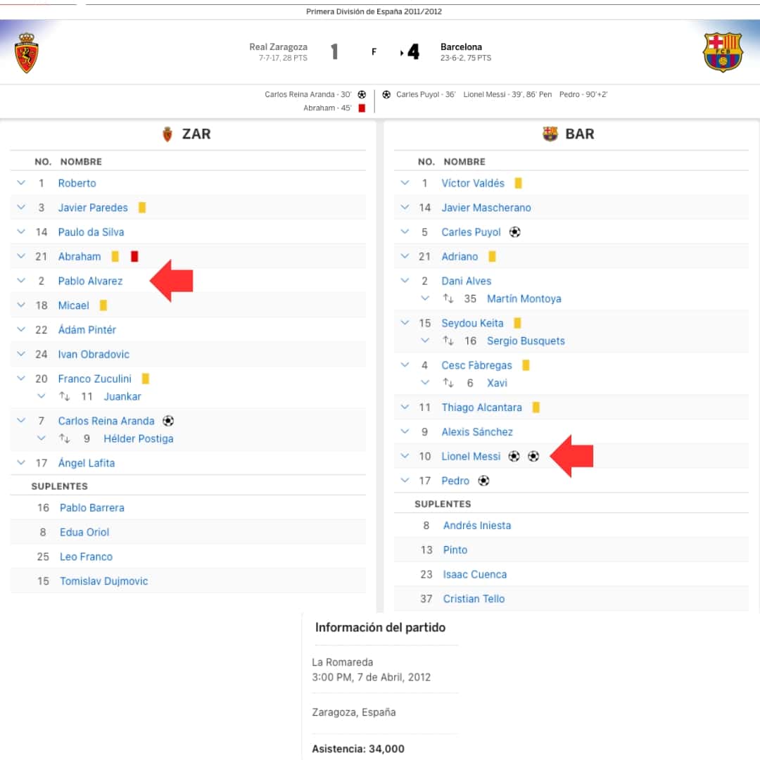 Lionel Messi – FC Barcelona – LFP 2011/2012 – MATCH WORN JERSEY – P. ALVAREZ COLLECTION - Imagen 42