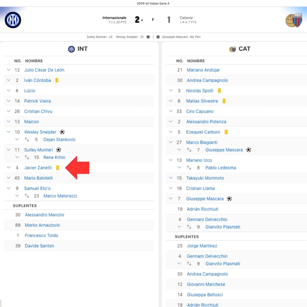 Javier Zanetti – Inter FC – Serie A 2009/2010 – MATCH WORN JERSEY – P. ALVAREZ COLLECTION - Imagen 27