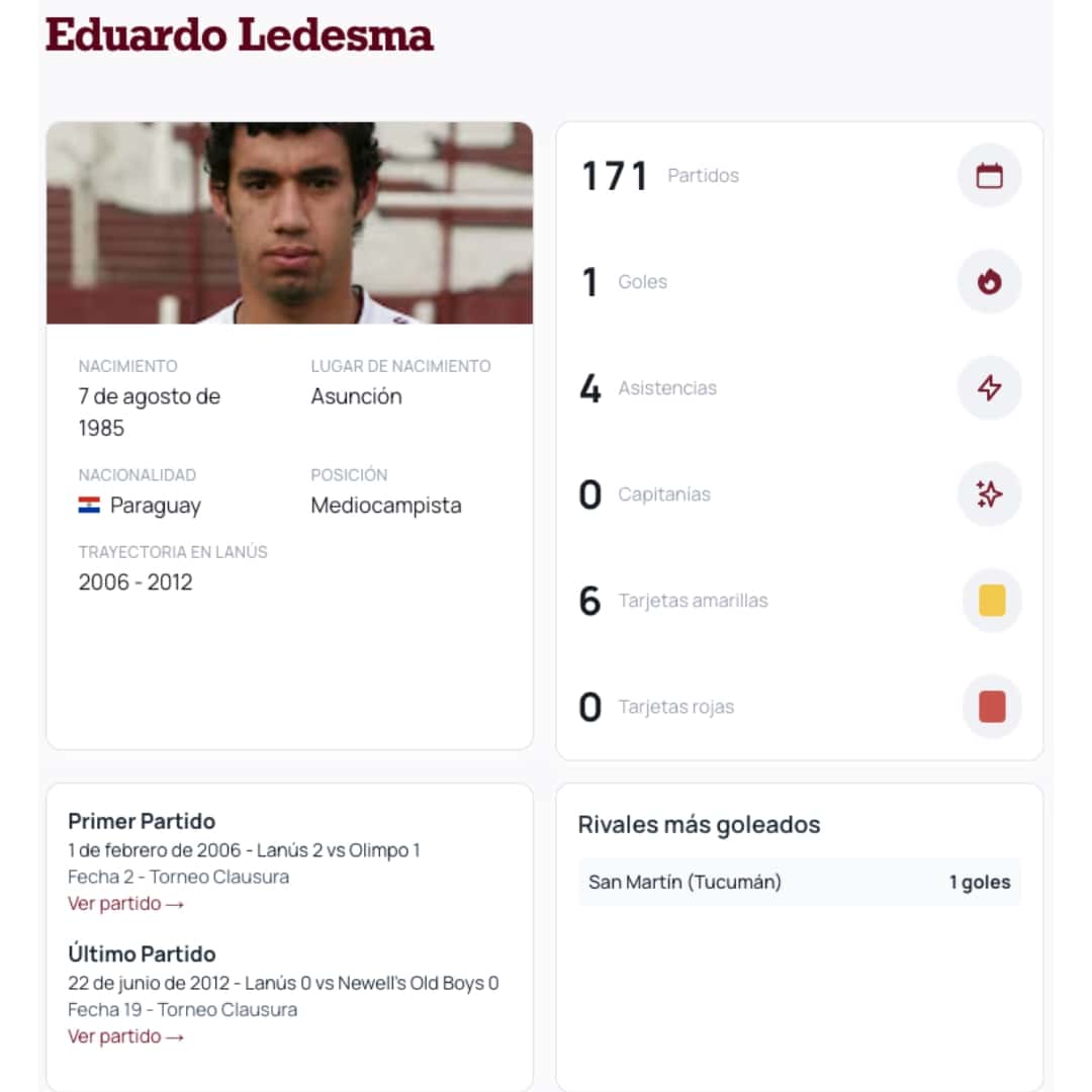 Eduardo Ledesma – Lanús – Torneo Clausura 2007 – MACTH WORN JERSEY – COLECCIÓN JUAN ELUCHANS - Imagen 14