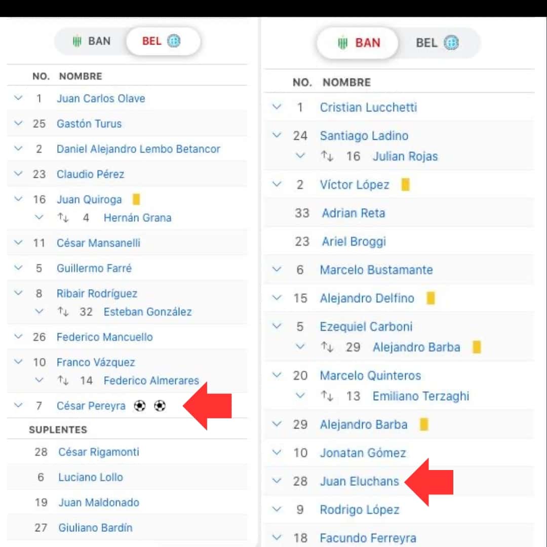 César Pereyra – Belgrano – Torneo Apertura 2011 – MATCH WORN JERSEY – COLECCIÓN JUAN ELUCHANS - Imagen 11