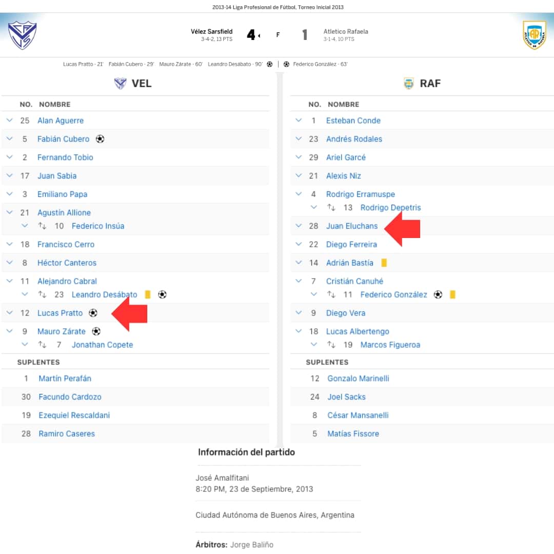 Lucas Pratto – Velez Sarsfield – Torneo inicial 2013 – MACTH WORN JERSEY – COLECCIÓN JUAN ELUCHANS - Imagen 11